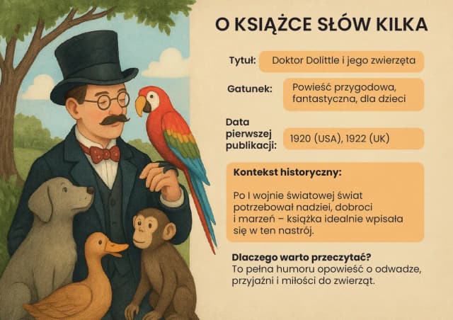 Recenzja książki doktor Dolittle i jego zwierzęta – co warto wiedzieć? Recenzja książki doktor Dolittle i jego zwierzęta – co warto wiedzieć?
